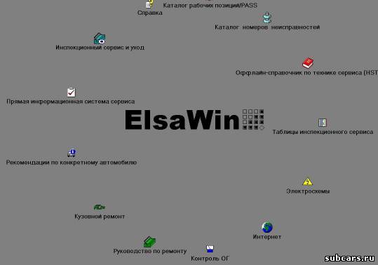ELSA 3.7 VW[2009][RUS][обновлено до v 4.2009]
